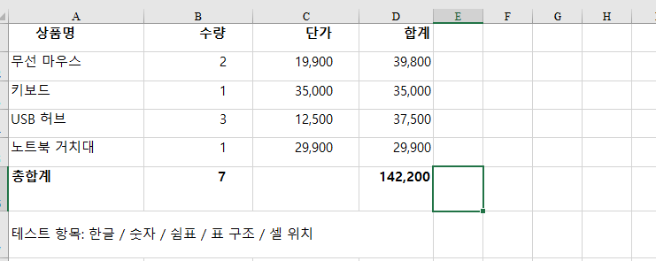 Smallpdf PDF 엑셀 변환 후 표와 텍스트 결과