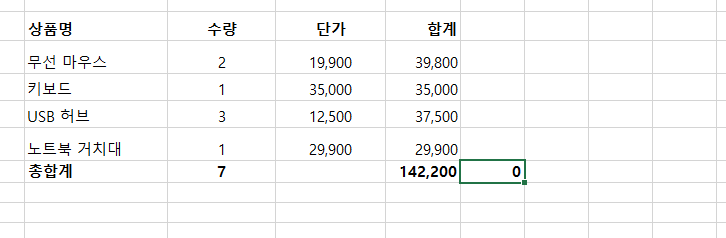 PDF24 PDF 엑셀 변환 후 SUM 계산 결과 0