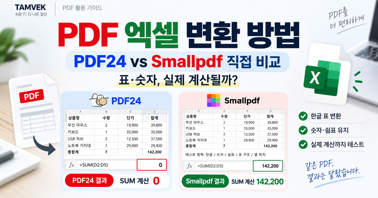 PDF 엑셀 변환 PDF24 Smallpdf 직접 비교