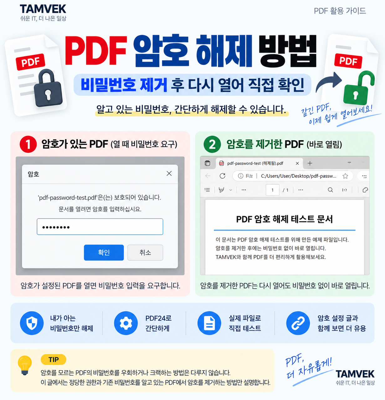 PDF 암호 해제 방법 비밀번호 제거 직접 테스트